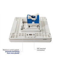 1 Port 86 tipe RJ45 Keystone Jack jaringan LAN Faceplate dinding dalam ruangan Port tunggal soket wajah dinding piring Outlet