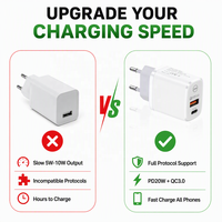 Chargeur rapide USB C 20W double port PD20W QC3.0, chargeur mural USB-A+Type-C pour téléphone portable, tablette, batterie externe