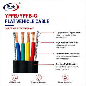 Cable Plano Flexible YFFB YFFB-G, Cable para Grúa Resistente al Aceite, Cable de PVC para Elevadores y Transportadores - Product Image 2