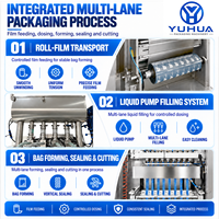 Machine d'emballage automatique YH haute efficacité 2, 4, 6, 8 voies pour bâtonnets de gelée, bâtonnets glacés et sachets de sucettes glacées