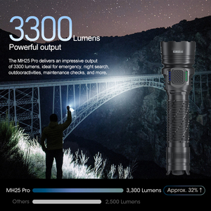 Hợp kim nhôm bền cơ thể LED Torch 3300 lumens không thấm nước chiến thuật đèn pin Spotlight cho ngoài trời khẩn cấp công nghiệp - Product Image 2