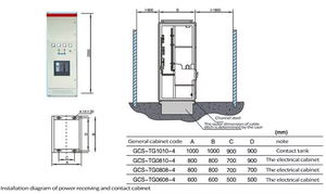 Hệ thống phân phối điện gcs/gck/MNS Bảng điều khiển rút trong nhà điện áp thấp - Product Image 5