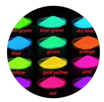 नीले, हरे Luminescent पाउडर 8-12hours के लिए राल अकार्बनिक वर्णक