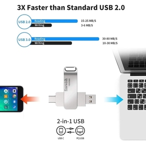 Robot Cube u408a mini Kim Loại usb3.2 Gen1 + Type-C đĩa 256GB USB flash với 32GB được xây dựng trong bộ nhớ tương thích với PC hộp đóng gói - Product Image 4