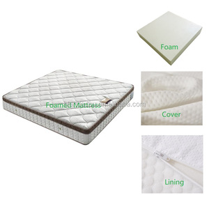 Resistente al fuoco prodotti chimici <span class=keywords><strong>per</strong></span> la fabbricazione di cuoio DELL'UNITÀ di elaborazione di schiuma liquido <span class=keywords><strong>divano</strong></span> cuscino di schiuma - Product Image 3