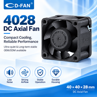 Ventilateur de refroidissement industriel 4028 40x40x28mm pour ordinateur, régulation de vitesse indépendante, électrique DC, support plastique, personnalisation possible