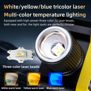 Nouvelle Lampe Frontale d'Extérieur Transfrontalière à Lumière Puissante avec Capteur, Lumière de Caméra à Trois Sources Simulées, Étanche IP44, Lumière du Jour 6000K - Product Image 2