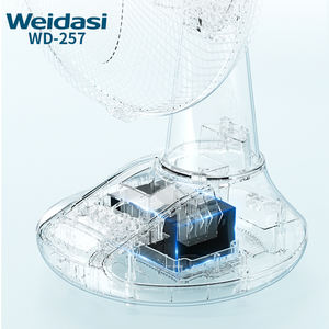 Ventilador <span class=keywords><strong>Solar</strong></span> de Escritorio AC/DC de 6V y 14 Pulgadas, 3 Velocidades, Recargable, de Plástico, con Luz LED para Hoteles y Garajes, Control Mecánico, 3 Velocidades de Viento - Product Image 6