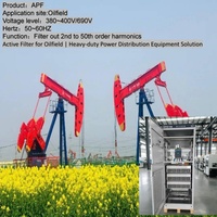 Filtre Harmonique Actif pour Équipement de Distribution d'Énergie Pétrolière – Solution Industrielle Robuste pour la Qualité de l'Énergie