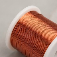 Fil d'aluminium cuivré émaillé à prix de gros, Matière première : Fil d'aluminium émaillé