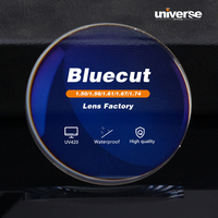 Lentilles optiques anti-lumière bleue de haute qualité Mitsui MR-8 1.60 1.61 Blue Cut Block