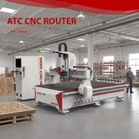 Router CNC ATC de 9KW 1530 con Control Syntec, Mesa de Vacío y Colector de Polvo, Venta Directa de Fábrica