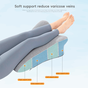 YUE RISE Almohada <span class=keywords><strong>de</strong></span> suelo versátil para parejas, con soporte para piernas y cojín para espalda, <span class=keywords><strong>de</strong></span> espuma viscoelástica, para lectura en cama y intimidad, al por mayor - Product Image 2