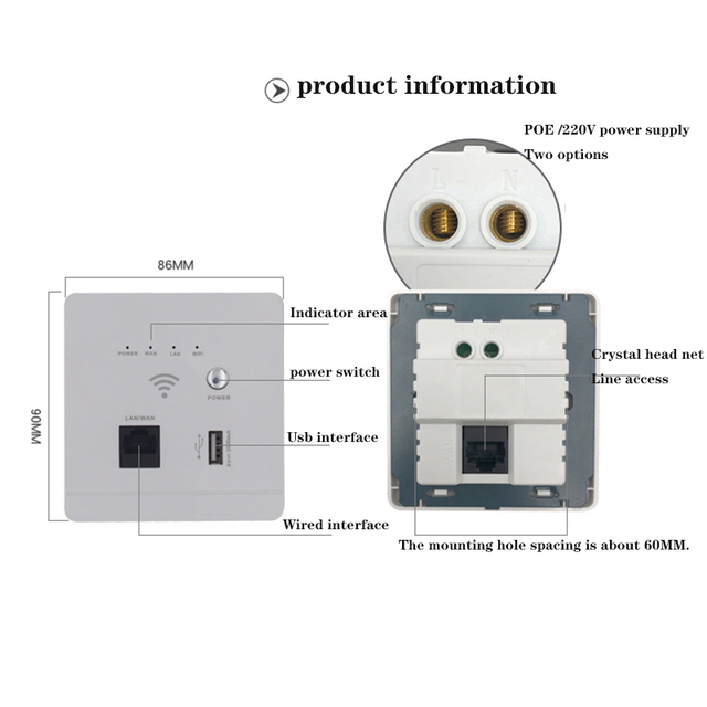 2.4G 300Mbps 48V POE Power Supply In-wall Access Point Router Wireless Ap With Built-in Antenna