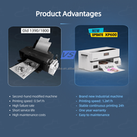 Imprimante DTF Haolic A3 rose en rouleau, automatique pour T-shirts et vêtements, avec secoueur de poudre A3+ et sécheur, tête d'impression Epson XP600 neuve, garantie 1 an
