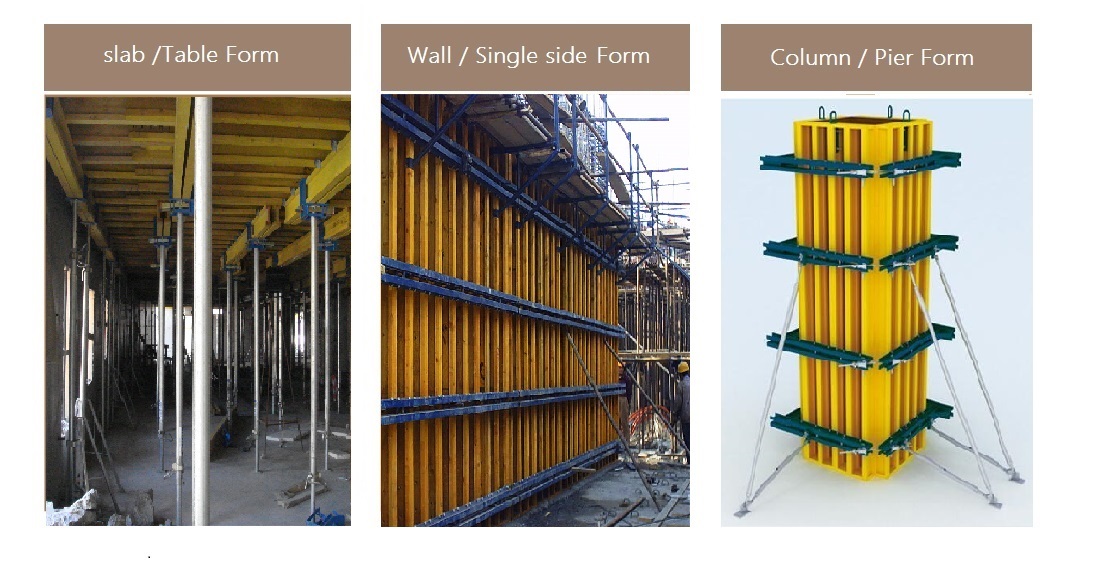 column formwork