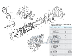 Pièces d'excavatrice ELIC, pompe principale E330B A8VO160 7Y4009 216-0038 7Y-4009 0R8719, piston hydraulique pour remplacement - Product Image 5