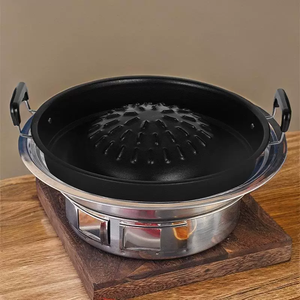 หม้อปิ้งย่างและหม้อสุกี้อลูมิเนียมขายดีสำหรับประเทศไทยและลาว - Product Image 3