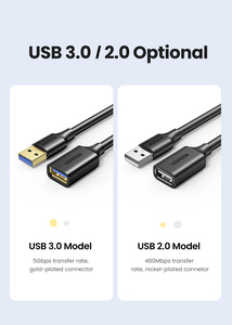 Cable USB <span class=keywords><strong>C</strong></span> a USB <span class=keywords><strong>C</strong></span> <span class=keywords><strong>Original</strong></span> Sanyconn de 100W con Carga Rápida PD de 5A, Chip E-mark y Trenzado de Nailon para MacBook, iPhone 16 y Samsung - Product Image 6