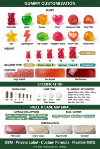 Bonbons protéinés au goût personnalisé pour soutenir la croissance musculaire et la récupération après les entraînements quotidiens et pour les passionnés de style de vie actif. - Product Image 6