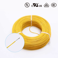 CCC-und ROHS-zertifiziert IEC 02(RV) Nicht ummantelte elektrische PVC-Isolation kabel für feste Verkabelung