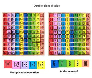 Planche de <span class=keywords><strong>multiplication</strong></span> en bois pour enfants numéro aides pédagogiques cognitives Table de <span class=keywords><strong>multiplication</strong></span> jeu planche d'apprentissage - Product Image 5
