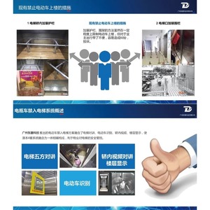 กล้องลิฟต์พร้อมระบบแจ้งเตือนการจดจำฉากด้วย AI สำหรับการตรวจจับจักรยานไฟฟ้า - Product Image 5