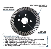 Disque de coupe diamanté pour pierre de quartz, disque turbo en céramique, haute dureté