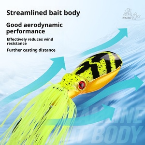 Weihe Sports Leurre flottant coloré en forme de calamar, avec double hameçons grenouille, perles sonores à effet barbe, hameçons griffe de poulet, appât vivant en ABS, pour le marché international - Product Image 4