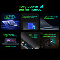 Mini PC Haute Qualité OEM 7 Pouces Palmtop Tactile Mini Ordinateur Portable Win11 Quad Core N95 IPS Écran Tactile 8GB 16GB 32GB RAM