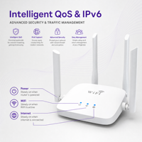 Routeur sans fil domestique N300 300 Mbps 2,4 GHz avec ports LAN/WAN 10/100 Mbps, prise en charge du micrologiciel multilingue et du mode répéteur AP