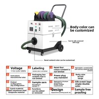 Ponceuse pneumatique sans poussière pour voitures, pulvérisateur de peinture sous vide, machine à polir la peinture, ponceuse à air 1200W CN