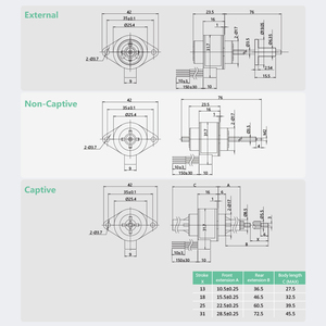 Moteur pas à pas miniature PrimoPal PM, actionneur linéaire, 25 mm, 65 N, moteur motorisé, vis filetée <span class=keywords><strong>captive</strong></span>, axe, petit moteur pas à pas permanent - Product Image 5
