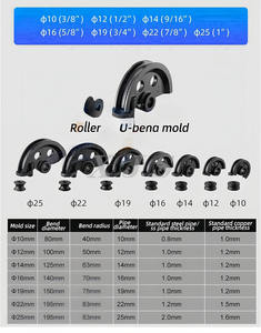 ماكينة ثني يدوية للأنابيب المعدنية مع 7 قوالب - Product Image 6