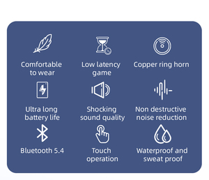 หูฟังไร้สาย T70 Mini Pea Invisible Sleep แบบซ่อนในหู นุ่มสบายสำหรับคน<span class=keywords><strong>นอน</strong></span>ตะแคง ตัดเสียงรบกวน ไมโครโฟนบลูทูธ สำหรับการนอนหลับ - Product Image 2