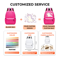 Sac à dos personnalisé en polyester pour étudiants, vente en gros, OEM ODM, faible MOQ 50 pièces, sacs d'école directement de l'usine