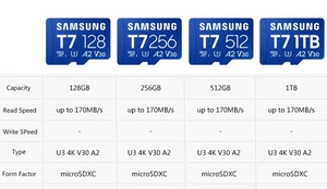 Carte mémoire T7 MB-MB128T 256 Go 512 Go 1 To Mini V30 U3 4K jusqu'à 170 Mo/s Classe 10 TF pour drones et caméras T7 T7 - Product Image 3