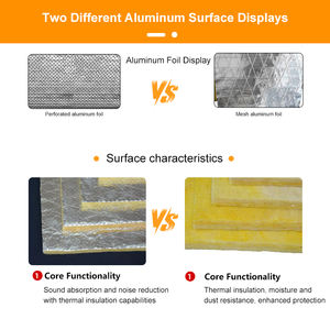 Lámina de Aluminio Perforada Moderna con Lana de Vidrio para Aislamiento Térmico y Acústico, Barrera de Vapor para Ductos HVAC, Ecológica y Resistente al Fuego - Product Image 3