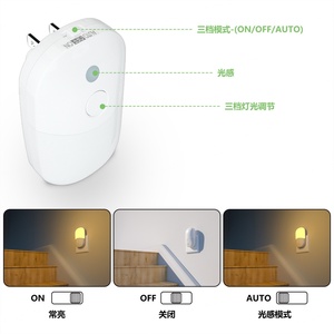Lampe de chevet à brancher, veilleuse murale LED avec capteur automatique, moderne pour bébé - Product Image 2