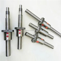 Sistem Otomasi Linear Presisi Sekrup Bola Linear CKA6150 CKA6150-4101
