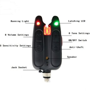 ชุดสัญญาณเตือนตกปลาแบบพกพาไร้สาย ABS ราคาโรงงาน กันน้ำ พร้อมไฟ LED หลายสี กล่อง PU รุ่น JZH-RF1118 ชุด 4+1 - Product Image 5