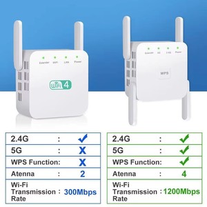 <span class=keywords><strong>Tp</strong></span>-<span class=keywords><strong>Link</strong></span> 2.4Ghz 5Ghz 300Mbps 1200Mbps Draadloze Repeater Versterker Populaire Signaalverhogende Draadloze Extender - Product Image 2