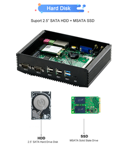 <span class=keywords><strong>Mini</strong></span> PC Industrial sin Ventilador, Nuevo, DDR3, J1900 N3520 N2920, 2xIntel I211 LAN, RS232 RS422 RS485 COM, 4G SIM, Integrado - Product Image 3