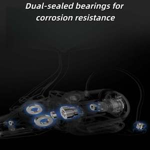 SNEDA Moulinets de pêche en métal en <span class=keywords><strong>gros</strong></span>, moulinets à dérive pour lancer de longue distance avec un arrangement dense de la ligne, <span class=keywords><strong>moulinet</strong></span> de pêche pour <span class=keywords><strong>gros</strong></span> poissons - Product Image 4