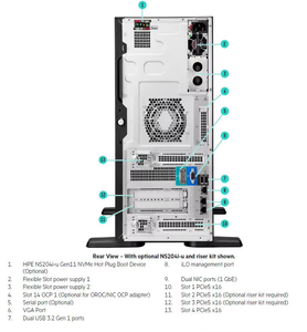Nuevo Sistema de Almacenamiento HPE DL360 Gen9 Original - Product Image 3