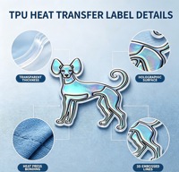 Étiquette thermocollante en TPU 3D personnalisée, écologique, haute fréquence, logo personnalisé, autocollants en TPU pour vêtements, maillots
