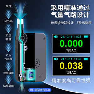 Alcoholímetro Portátil con Sensor de Celda de Combustible, Batería de Litio de 3.7V, Pantalla LED, para Uso Doméstico - Product Image 3