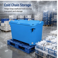 Conteneur isotherme rotomoulé moderne en LLDPE de 220 L, réutilisable, pour poubelle, transport de poissons vivants, aliments et vin