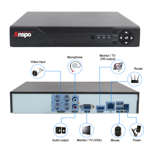 <span class=keywords><strong>Kit</strong></span> <span class=keywords><strong>de</strong></span> caméra <span class=keywords><strong>de</strong></span> vidéosurveillance AHD système <span class=keywords><strong>de</strong></span> <span class=keywords><strong>surveillance</strong></span> étanche P2P Plug and Play 4 canaux 5MP avec câbles coaxiaux DVR 5MP ensemble <span class=keywords><strong>complet</strong></span> Ou - Product Image 5