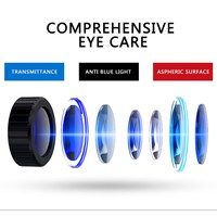 Lunettes VR de luxe pour smartphone de 4,7 à 6,7 pouces, matériau ABS, tout-en-un pour écran virtuel de 50 à 80 pouces, interface USB Type-C, lentille
